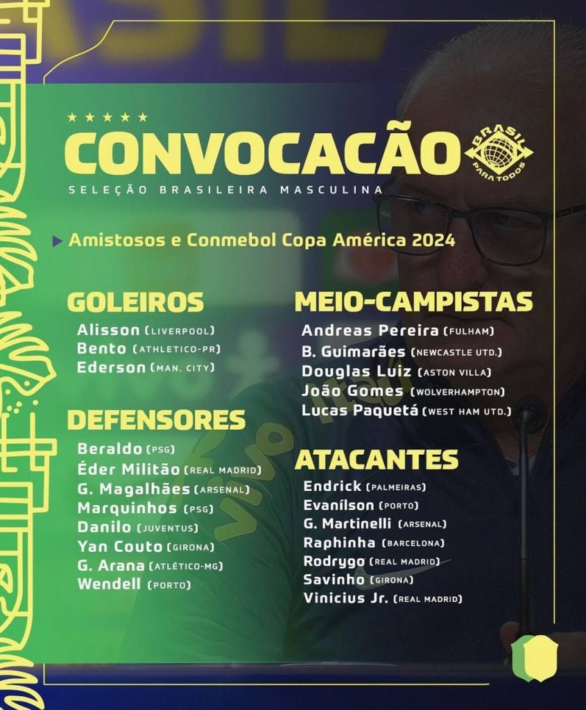 Brazil Announces Squad for Copa America 2024: A New Era Begins